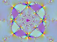 Geometrical Forms