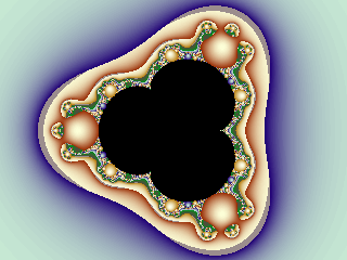 Z = Z ^ 4 + C